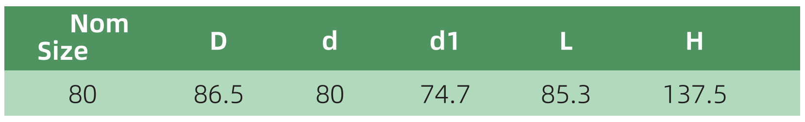 RWG010 COUPLING MF RWG010 COUPLING MF