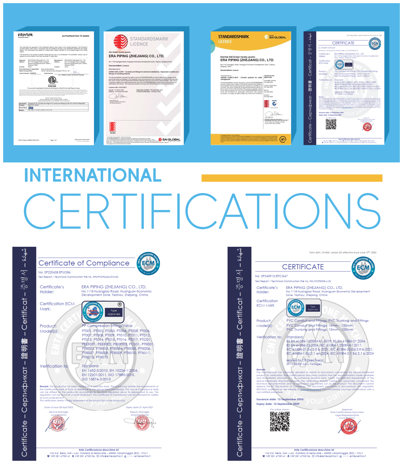 certificates for conduit certificates for conduit