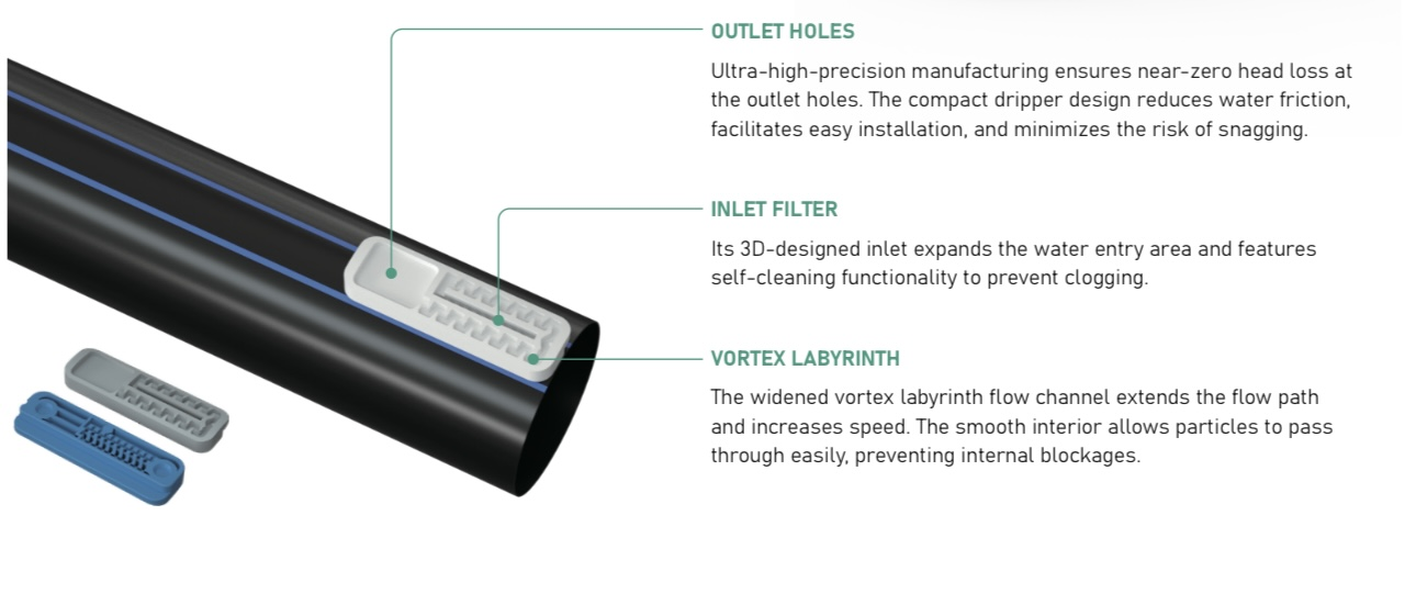 pe drip tapes pe drip tapes