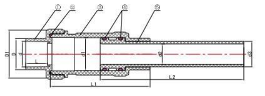 EXPANSION COUPLING