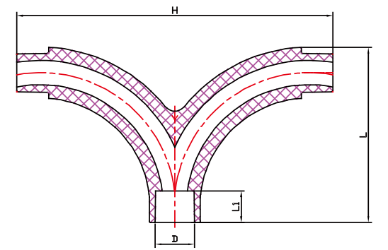 CPVC CTS Y MALE &FEMALE ELBOW