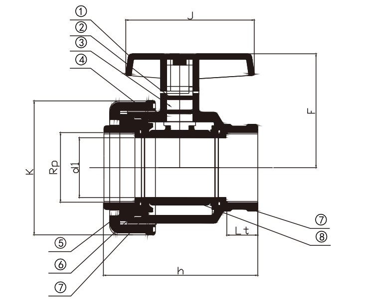 III PP COMPRESSION FITTINGS SINGLE UNION BALL VALVE F/F