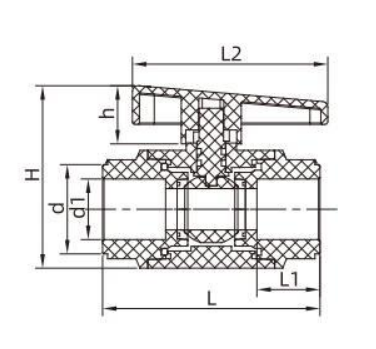 PVC THREE PCS BALL VALVE