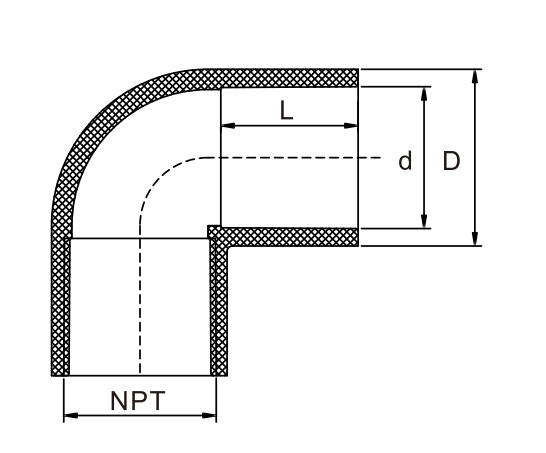 CPVC SCH80 Female Thread Elbow