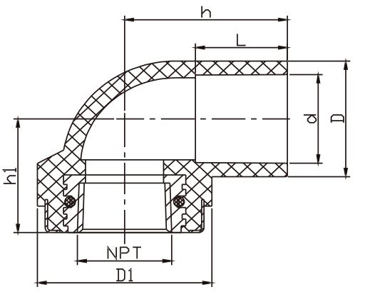 CPVC SCH80 Female Elbow With Brass