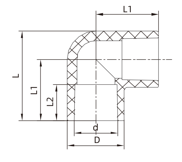 CPVC NBR FITTINGS 90° Elbow