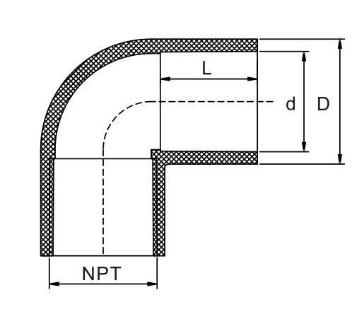 CPVC Fire fittings Female Thread Elbow