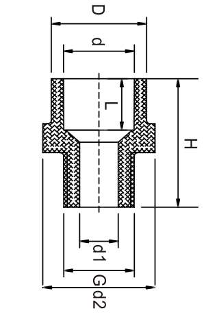 CPVC DIN Male Adaptor