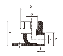 Female Thread Elbow Wall Plate