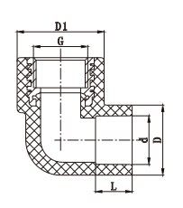 II Female Thread Elbow