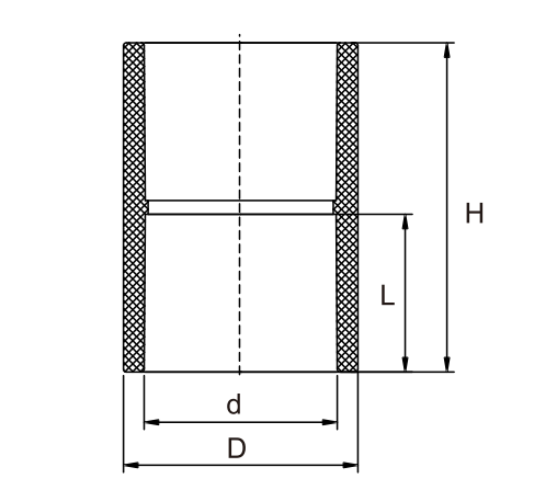 CPVC SCH80 Coupling