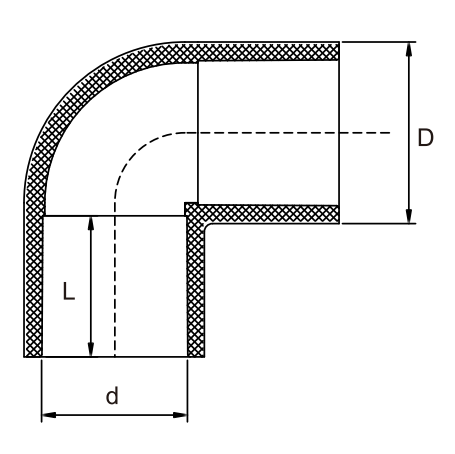 CPVC SCH80 90° Elbow