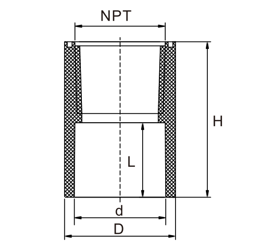 CPVC SCH80 Female Adaptor