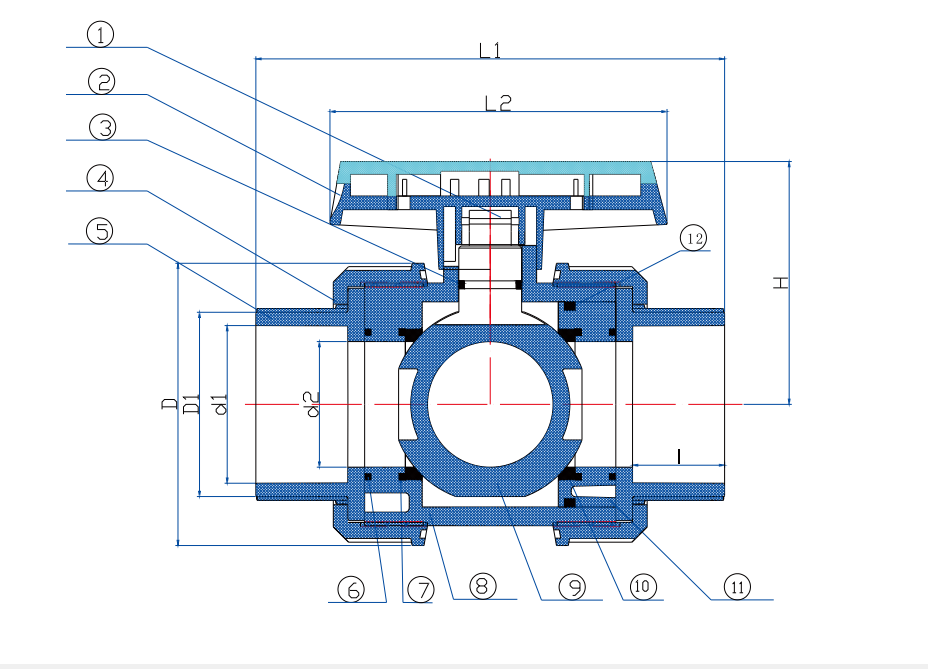 CPVC TRUE UNION BALL VALVE