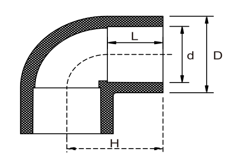 CPVC DIN 90° Elbow