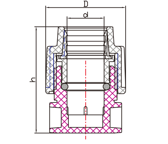 PP COMPRESSION FITTINGS END CAP