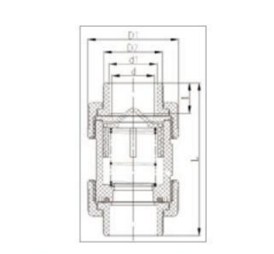 TRUE UNION SPRING CHECK VALVE