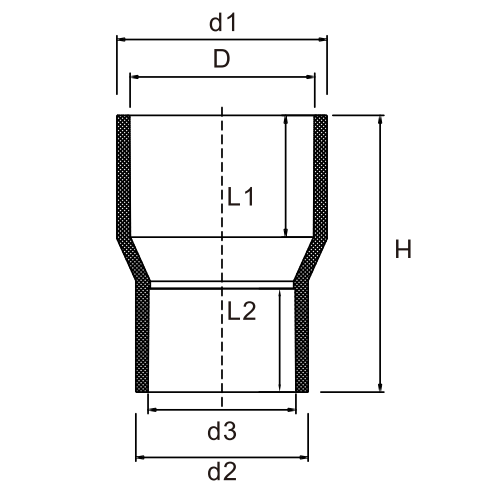 CPVC SCH80 Reducing Coupling