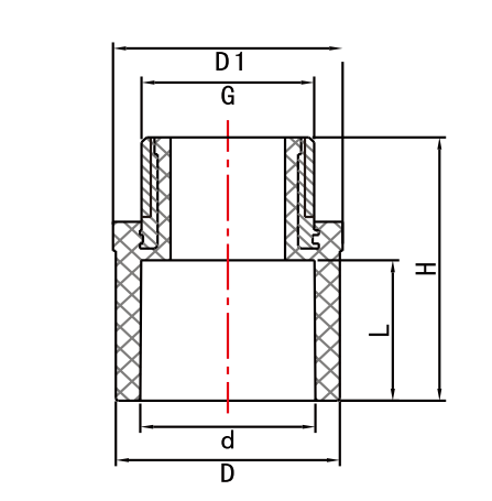 CPVC SCH80 Male Adaptor With Brass