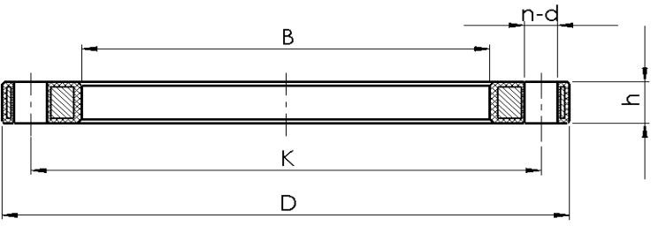 flanges