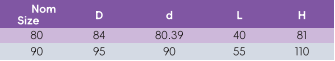 ASC01 COUPLING FF