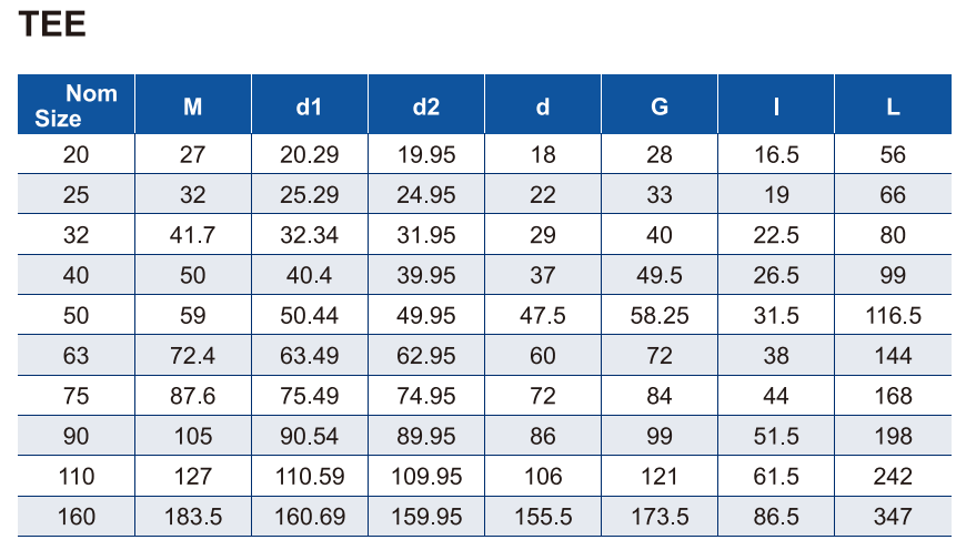 ERA011-UST01 STRAIGHT TEE