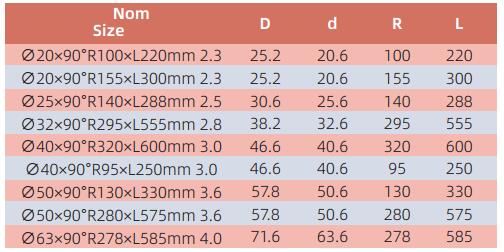 AEDC002 (HD)SWEEP BEND 90&deg;ORANGE
