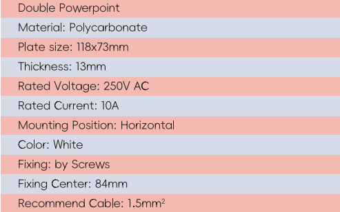 GYP04 Double Powerpoint+Double outlet plug
