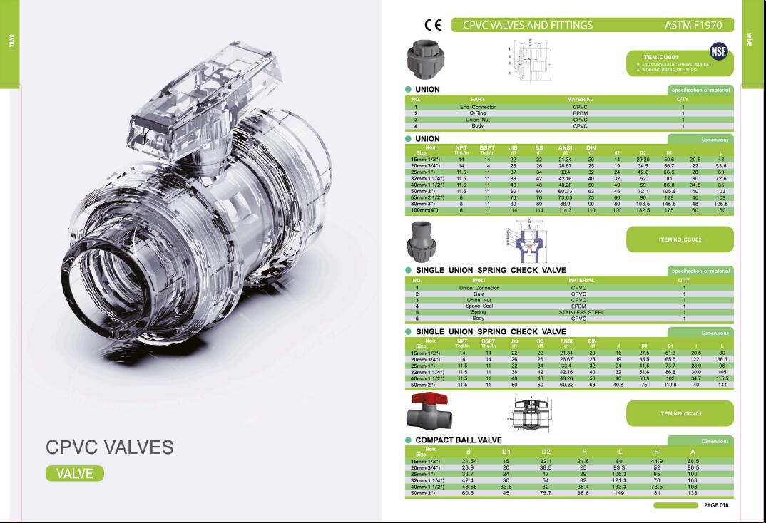 cpvc valve