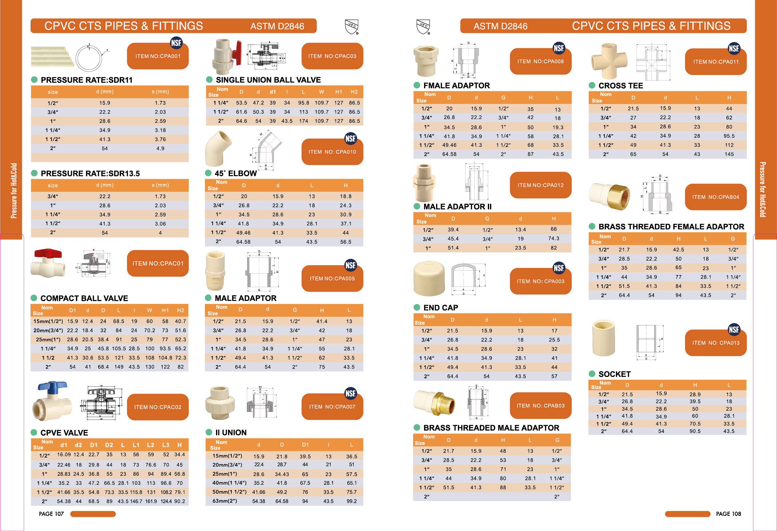 CPVC ASTM D2846 CTS PIPES&FITTINGS