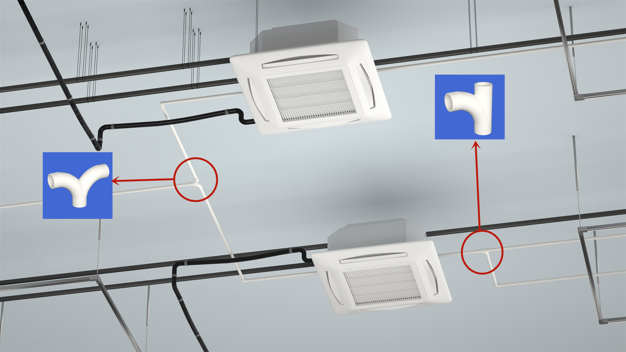 Condensate pipes