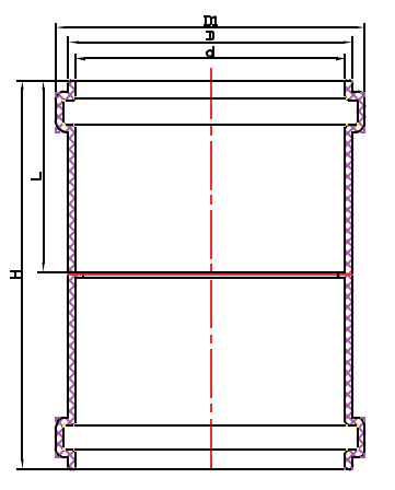 Coupling with rubber