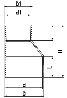LEVEL INVERT TAPER M/F