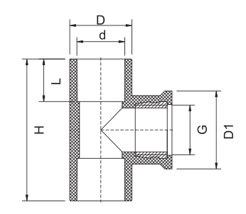 PVC PN10 COPPER THREAD TEE