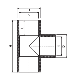 PVC SCH40 Straight Tee