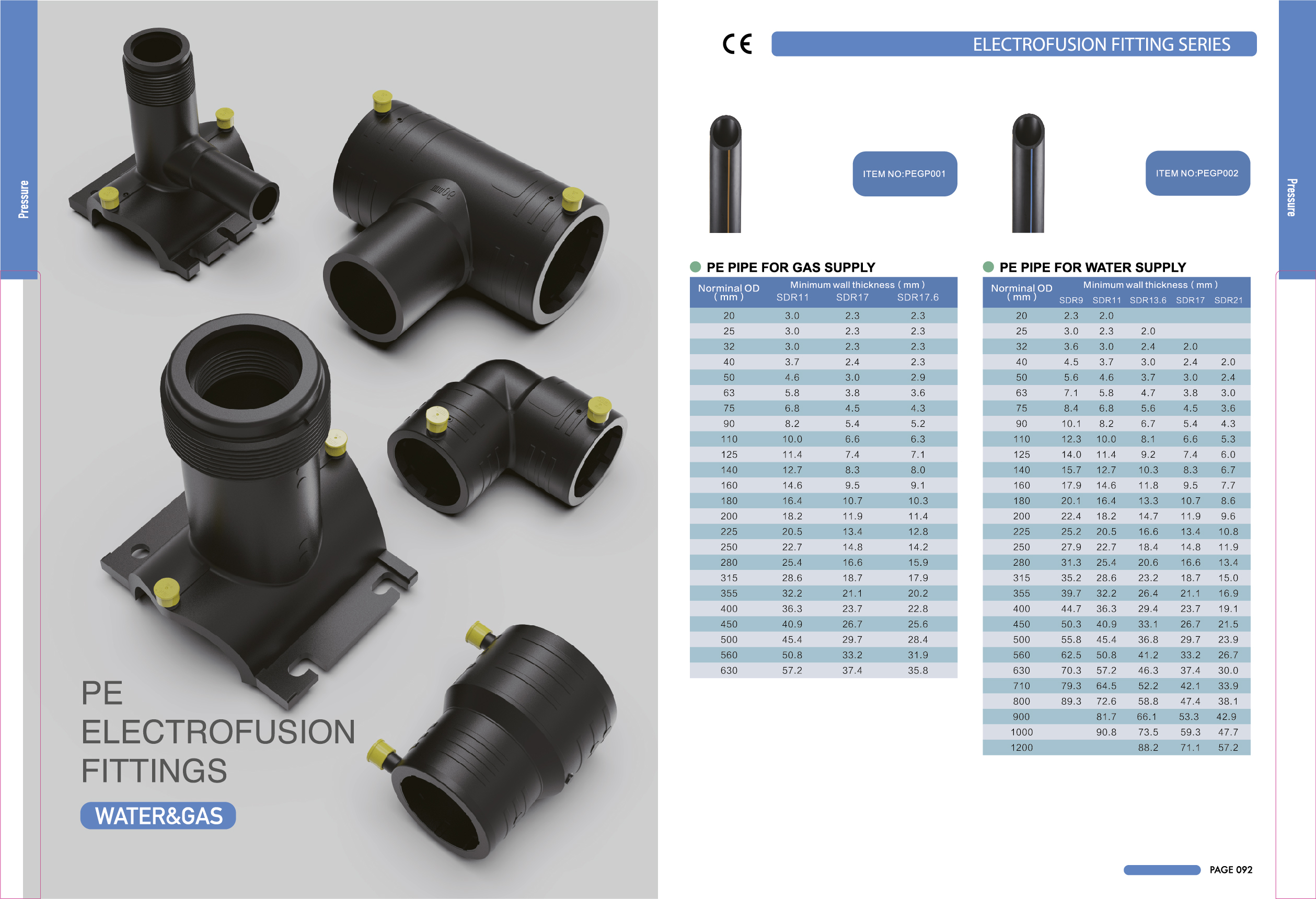 PE ELECTROFUSION FITTINGS SERIES