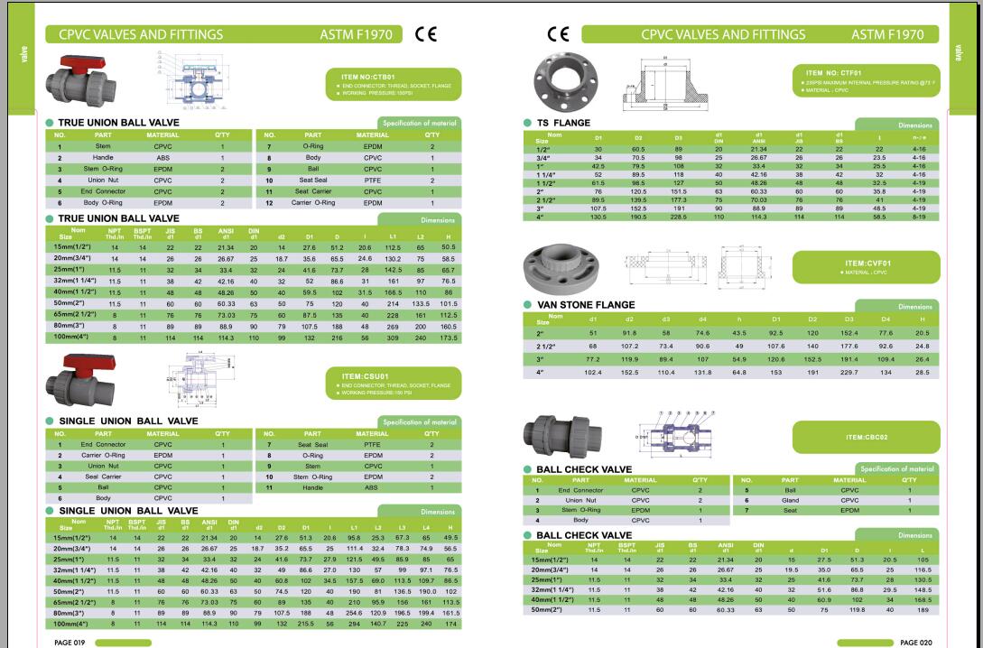 cpvc valve 