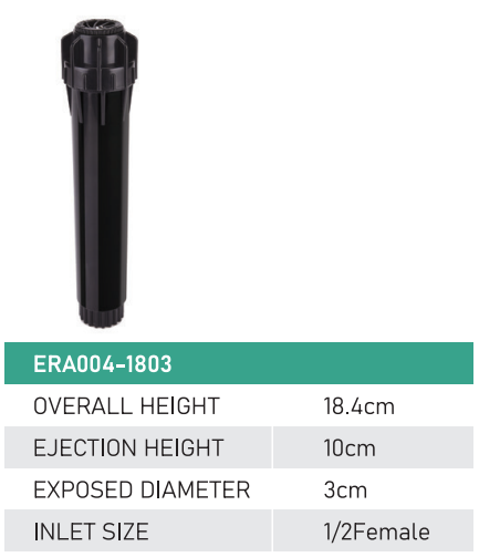 size