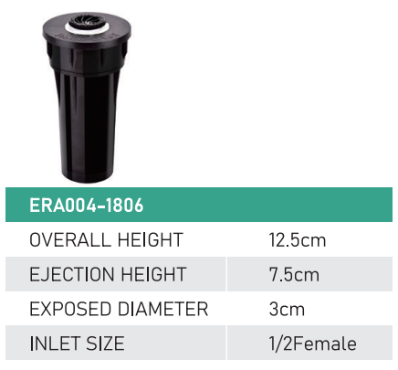size
