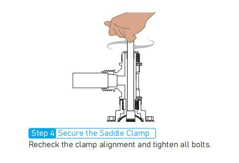 How to install tapping saddle on PE pipe step4