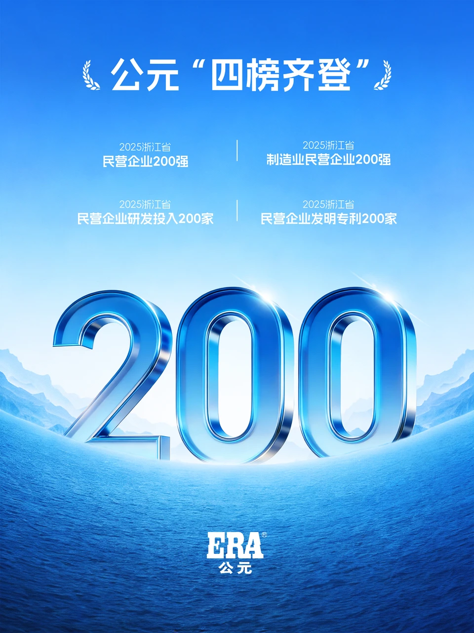 2025 Top 200 Zhejiang Private Enterprises for Invention Patents