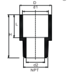 PVC SCH80 MALE ADAPTOR