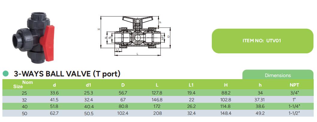 utv01-3-way-valve-dimension-table
