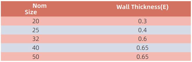 AED001 CONDUIT (medium type)