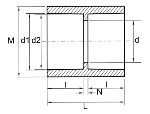 Transparent UPVC COUPLING2