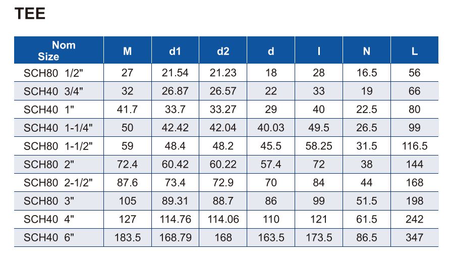 ERA011-US4T01 AND ERA011-US8T01 STRAIGHT TEE