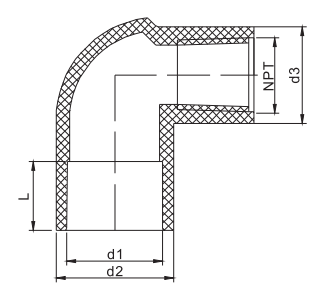 PVC SCH40 Female Elbow Long