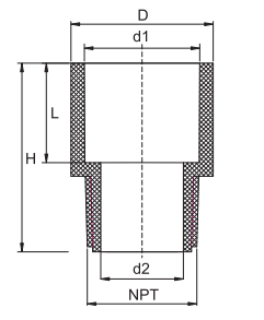 PVC SCH40 Male Adaptor