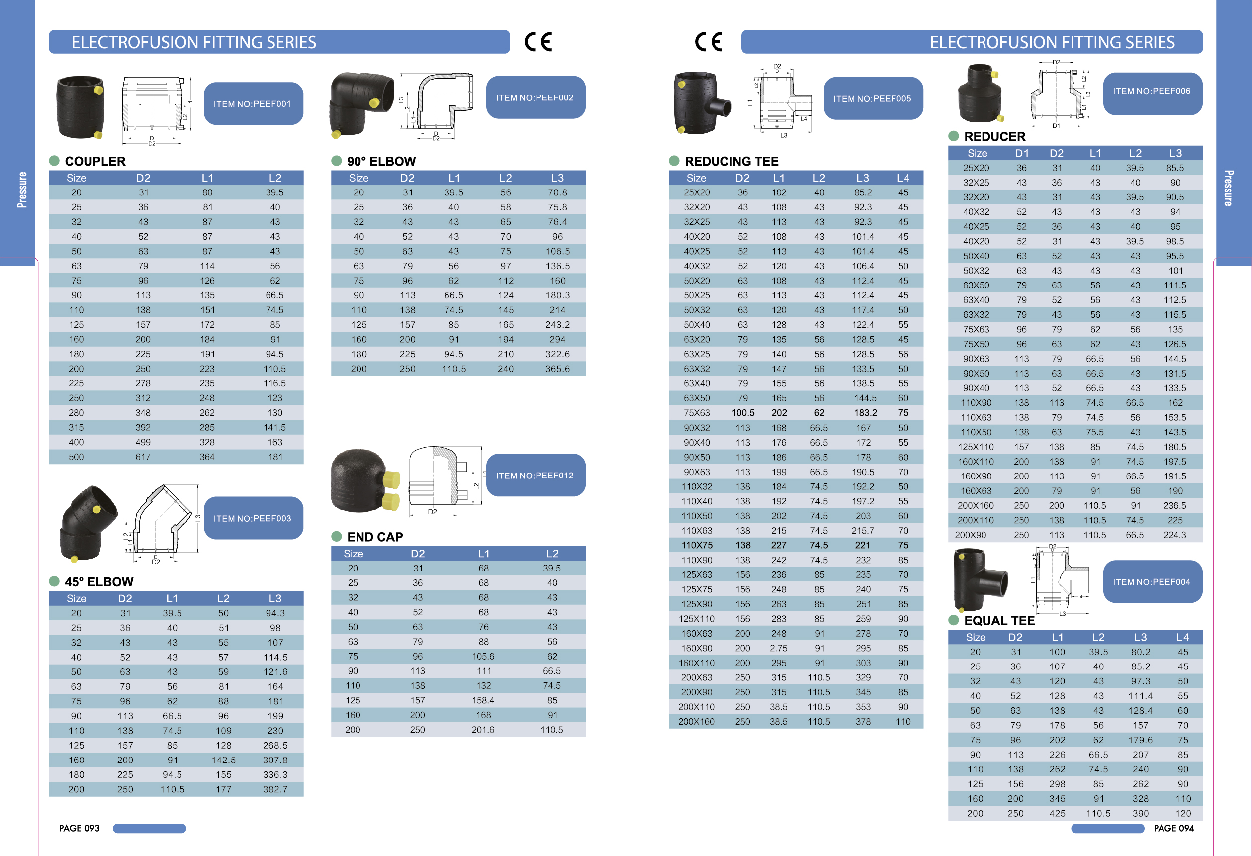 PE ELECTROFUSION FITTINGS SERIES