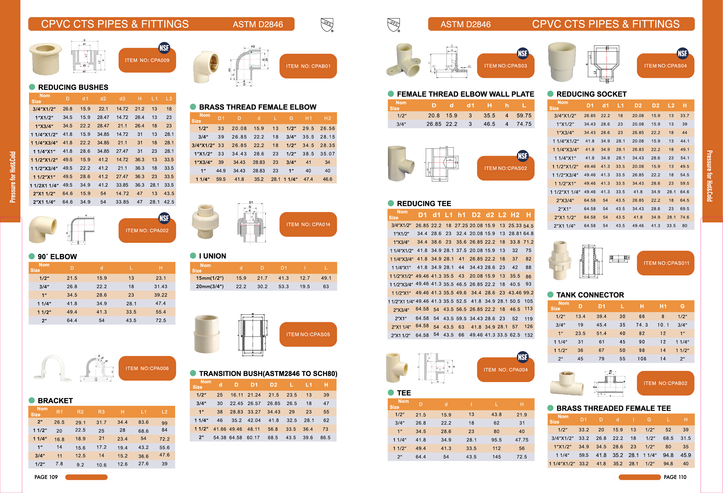 CPVC ASTM D2846 CTS PIPES&FITTINGS